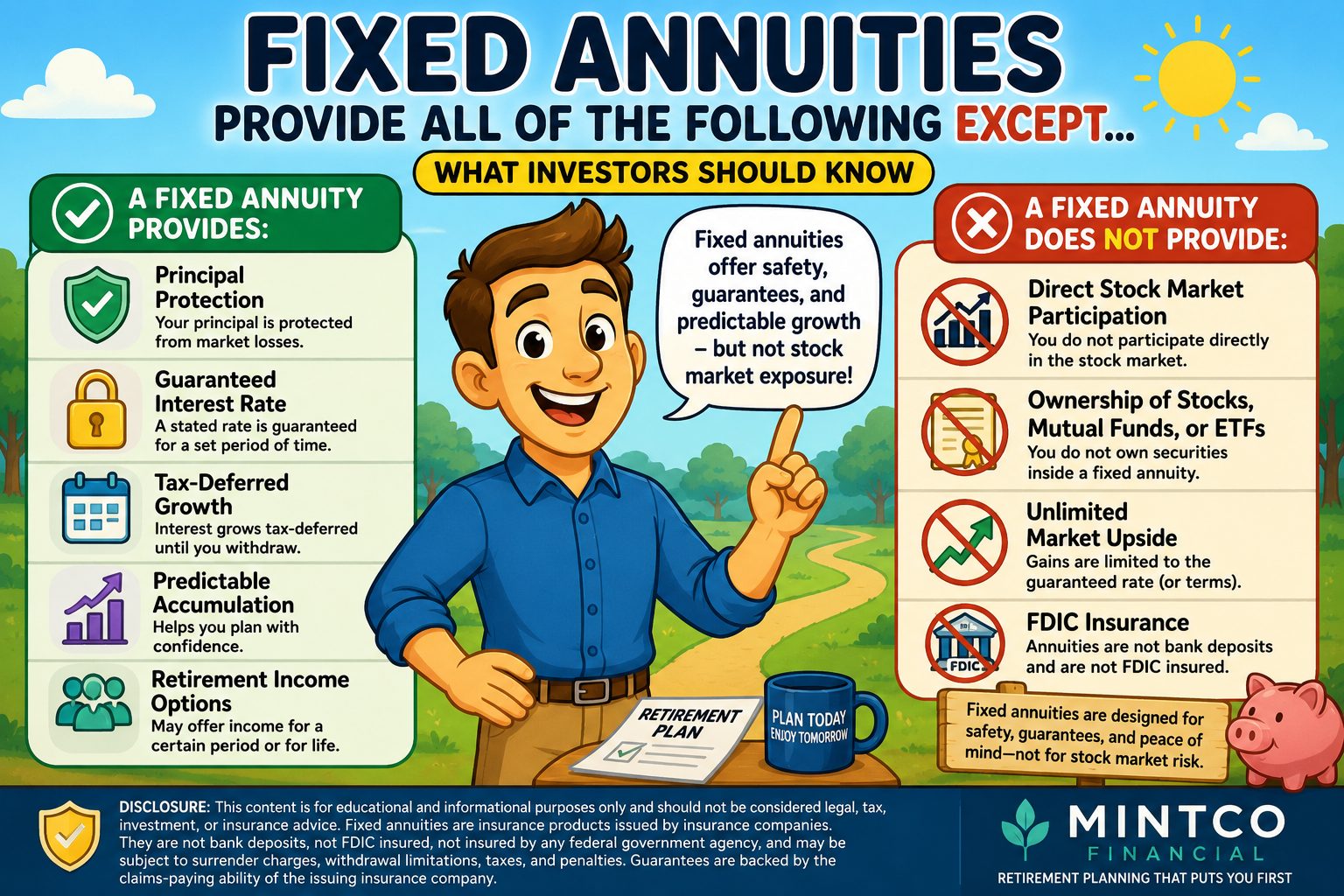 Fixed Annuities what to know