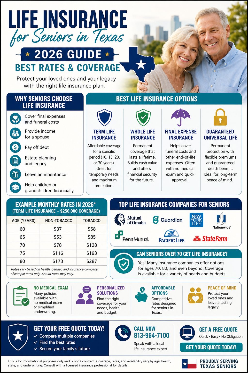Life Insurance for Seniors in Texas (2026 Guide)