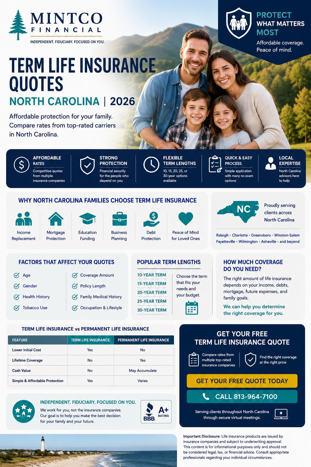 Term Life Insurance Quotes in North Carolina (2026 Guide)