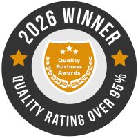 Mintco Financial Named Best Financial Planner in Lake Magdalene Florida for 2026